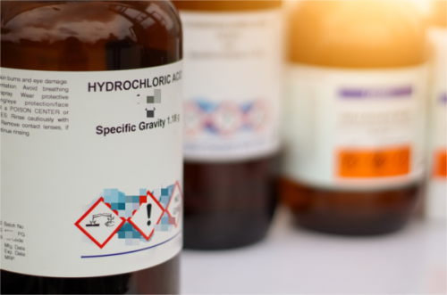 lab-ghs-labels